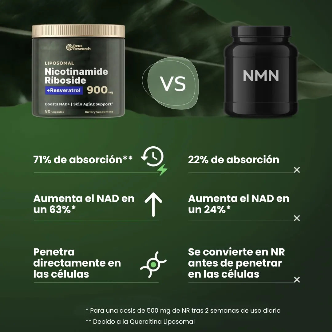 Reus Research NR900™