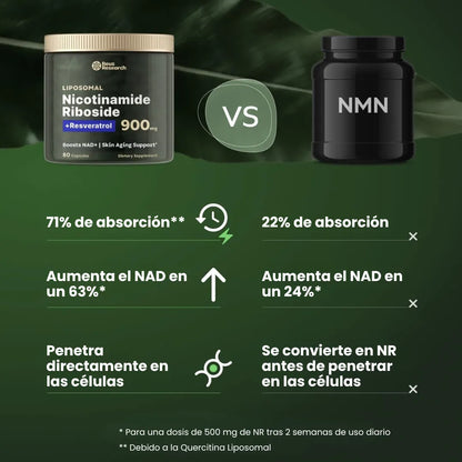 Reus Research NR900™