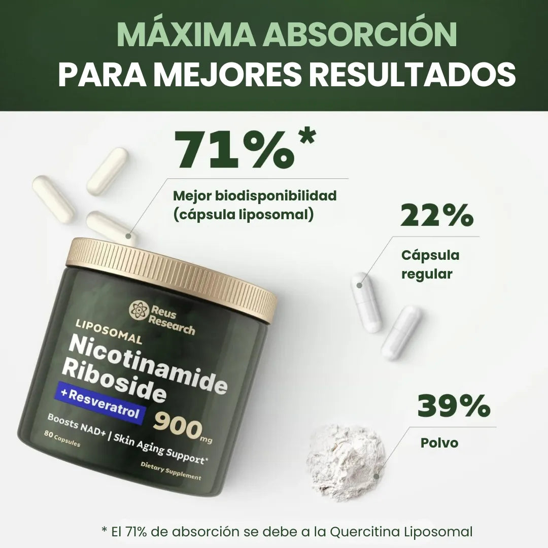 Reus Research NR900™