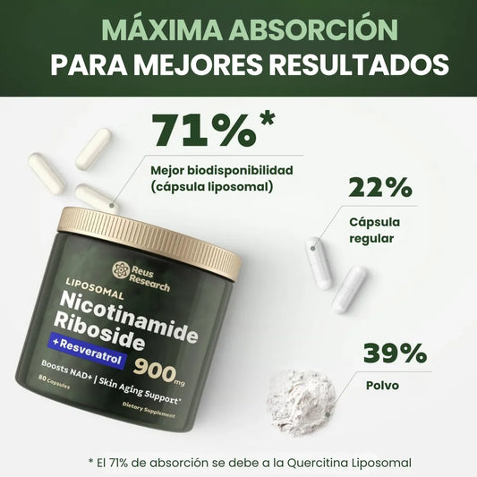 Reus Research NR900™